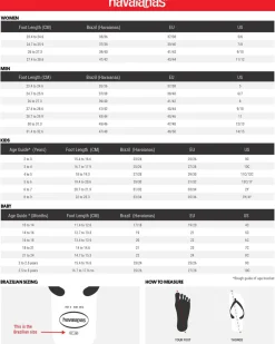 Slim Logo Thongs
